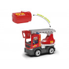 ECO MultiGO Машинка