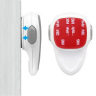 SIPO Oven door lock